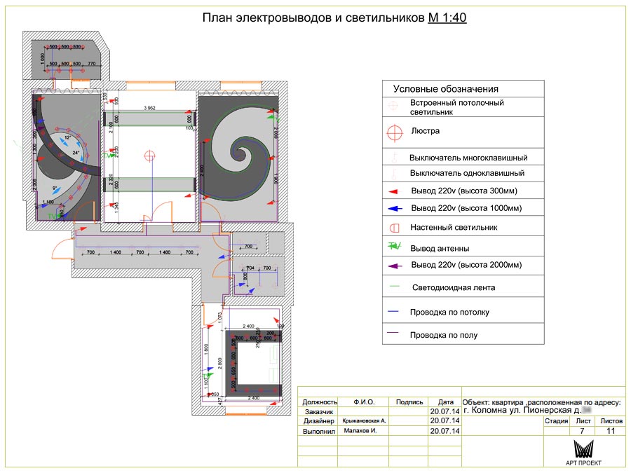 Кухня 12 м с диваном в Москве