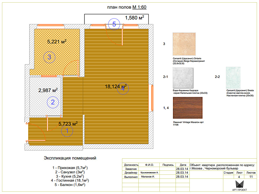 План полов Дизайн-проект интерьера квартиры 33,6 кв.м.