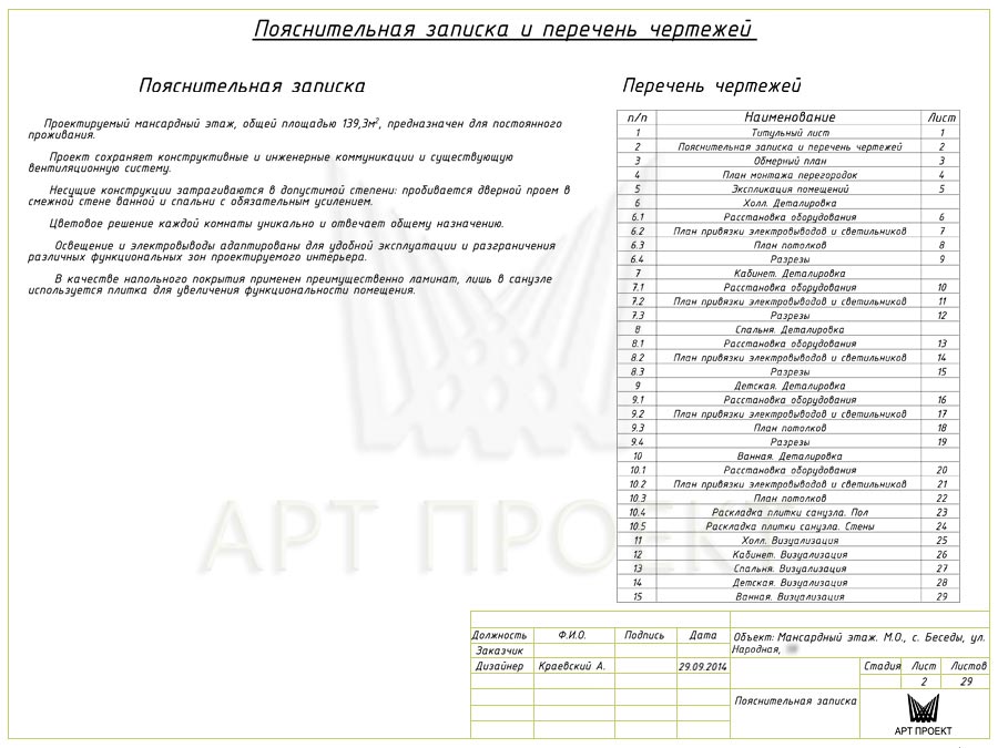пояснительная записка дизайн интерьера